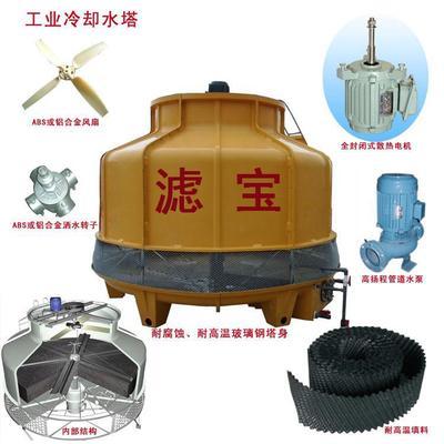 【中山注塑机配件厂家【滤宝】YWZI液面计 塑料配件代加工】价格,厂家,图片,塑料机械配件,东莞市滤宝精密通用设备-